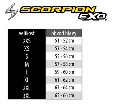 SCORPION SIZE CHART